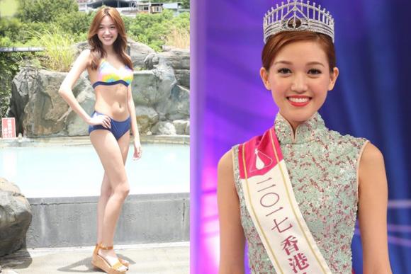 Đỗ Mỹ Linh,Miss World,Hoa hậu Thế giới