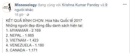 thùy dung, á hậu thùy dung, hoa hậu quốc tế 2017