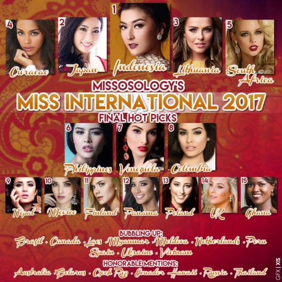 á hậu thùy dung, miss international 2017, thùy dung miss international 2017