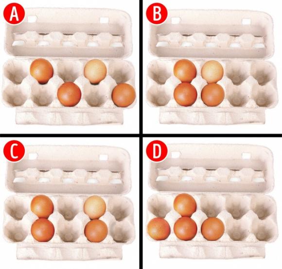 đoán thế mạnh, đoán tính cách, đoán thế mạnh qua cách xếp trứng