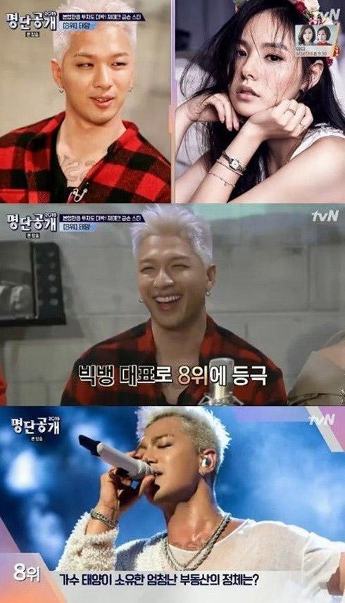 Taeyang,Big Bang,Min Hyo Rin