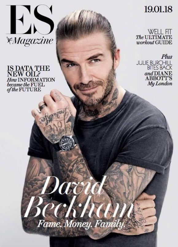 David Beckham, cầu thủ David Beckham,vợ chồng david beckham