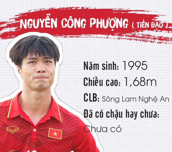 U23 Việt Nam, cầu thủ bóng đá, Quang Hải, Bùi Tiễn Dũng