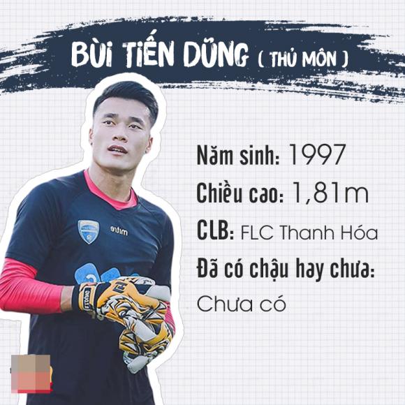 U23 Việt Nam, cầu thủ bóng đá, Quang Hải, Bùi Tiễn Dũng