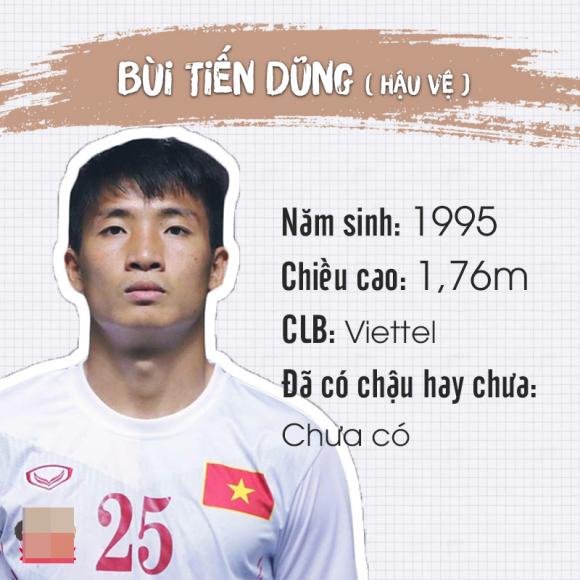 U23 Việt Nam, cầu thủ bóng đá, Quang Hải, Bùi Tiễn Dũng