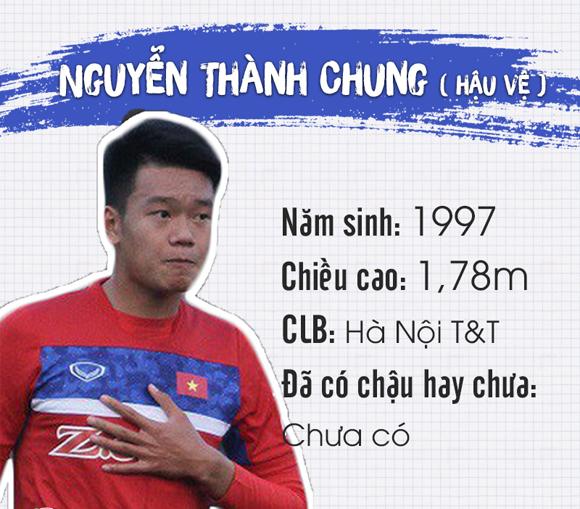 U23 Việt Nam, cầu thủ bóng đá, Quang Hải, Bùi Tiễn Dũng