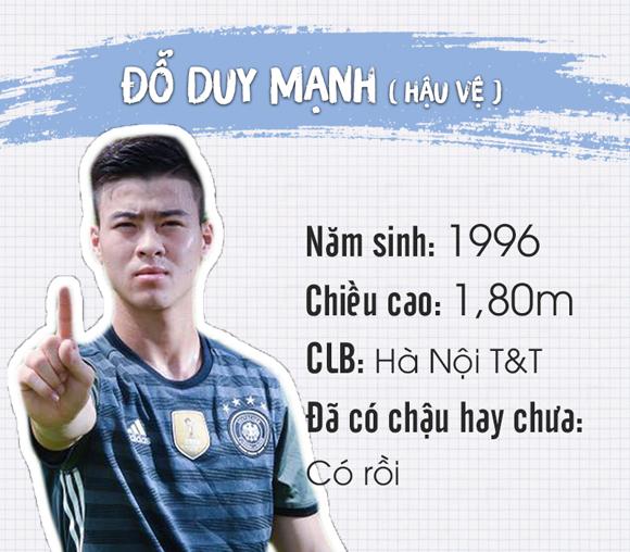 U23 Việt Nam, cầu thủ bóng đá, Quang Hải, Bùi Tiễn Dũng