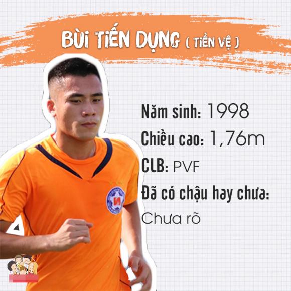 U23 Việt Nam, cầu thủ bóng đá, Quang Hải, Bùi Tiễn Dũng