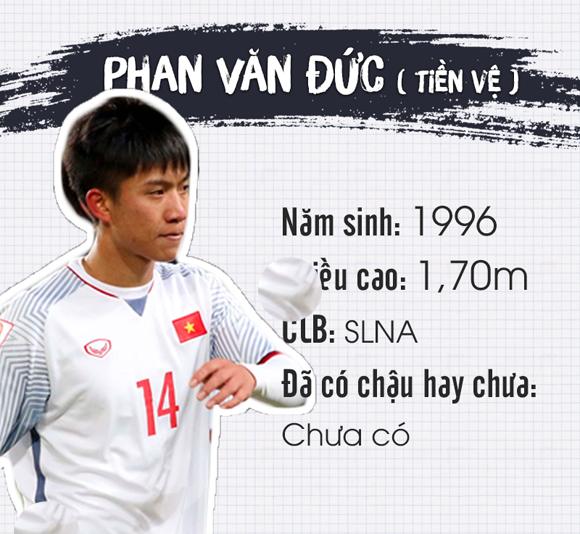 U23 Việt Nam, cầu thủ bóng đá, Quang Hải, Bùi Tiễn Dũng