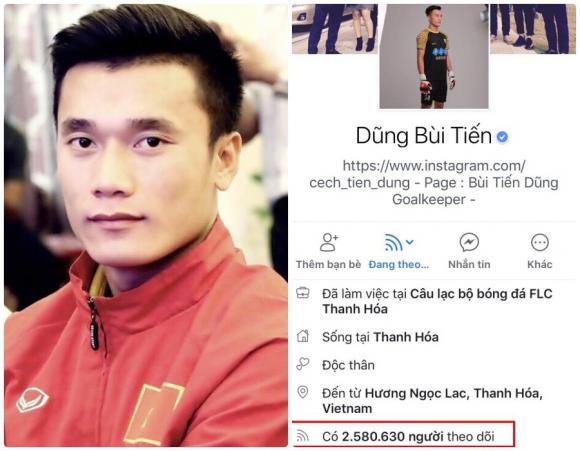 Bùi Tiến Dũng, thủ môn Bùi Tiến Dũng, facebook bùi tiến dũng