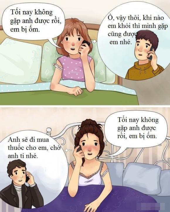 kết hôn muộn, kết hôn sớm, lập gia đình muộn