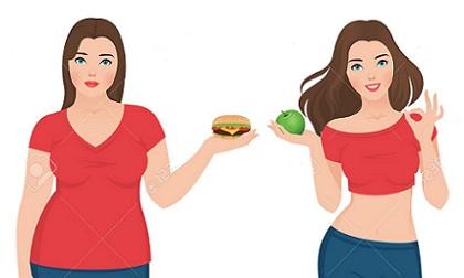 giảm cân, bí quyết giảm cân, cách giảm cân cho người lười, cách giảm cân nhanh, giảm cân không cần ăn kiêng