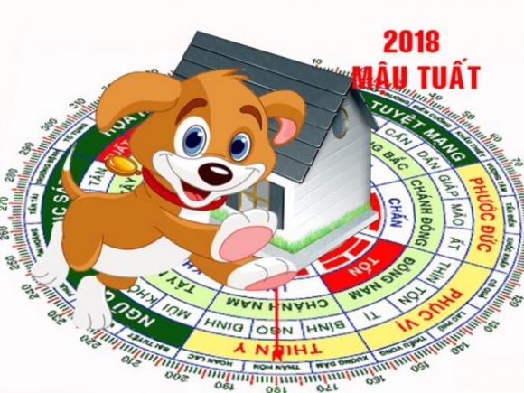 kim lâu 2018, tử vi 2018, 12 con giáp