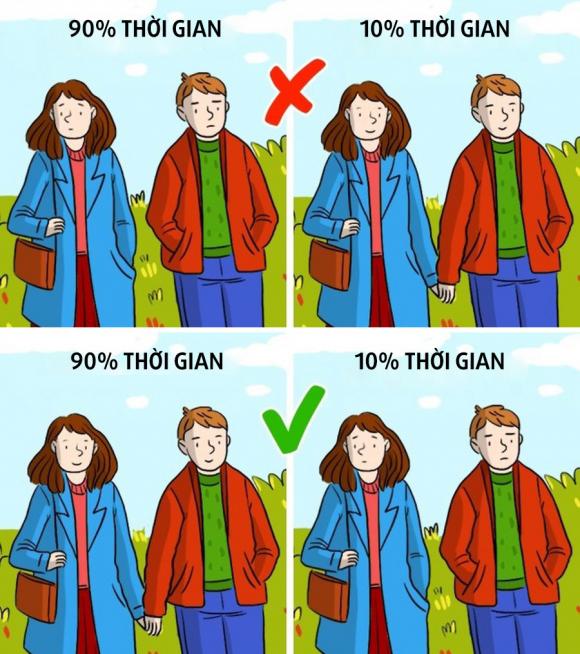 tâm sự, ly hôn, nguyên nhân ly hôn 