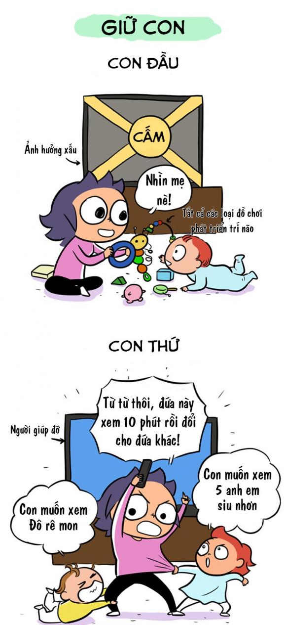 nuôi con, sự khác biệt nuôi dạy con đầu lòng và con thứ, con cả và con thứ, khác biệt con cả và con thứ