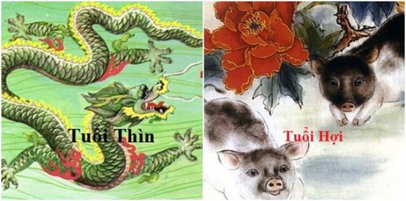 12 con giáp, tử vi 12 con giáp, tử vi 2018