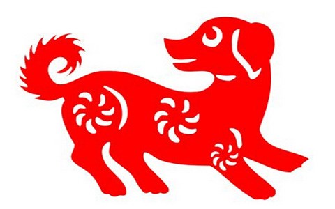 12 con giáp, tử vi 12 con giáp, tử vi 2018