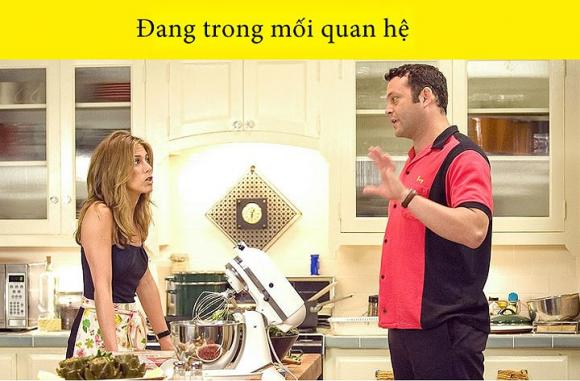 Chia tay người yêu sẽ ra sao 1 chia tay người yêu, sau khi chia tay người yêu, chia tay bạn trai