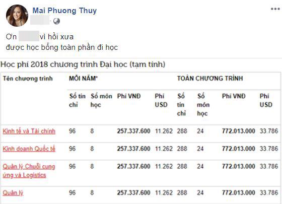 mai phương thúy, mai phương thúy học trường con nhà giàu, thành tích học tập của mai phương thúy 