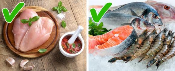 loãng xương, nguyên tắc bảo vệ xương, nguyên tắc bảo vệ xương khỏe mạnh