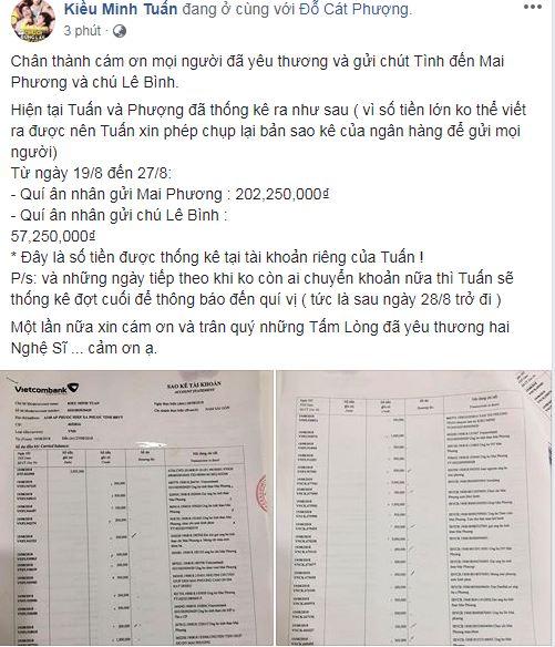 Cát Phượng, Kiều Minh Tuấn, diễn viên Mai Phương, Lê Bình, sao Việt