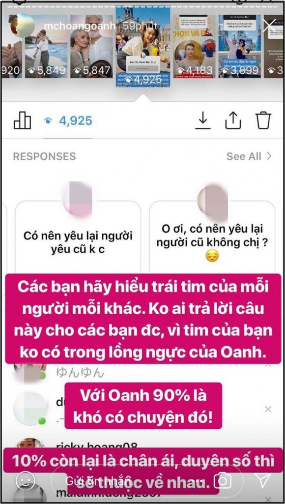 Hoàng Oanh,sao Việt,Huỳnh Anh