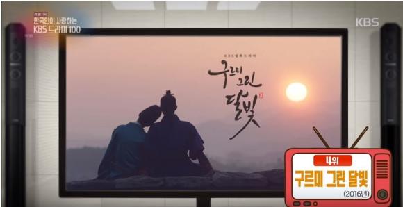 Top 4 bộ phim truyền hình Hàn Quốc hay nhất, hậu duệ mặt trời, Trái tim mùa thu
