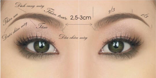 phun-xam-phong-thuy-119-1-ngoisao.vn-w540-h271 2 Phun xăm thẩm mỹ, Thẩm mỹ phong thủy, Mandala Beauty & Academy