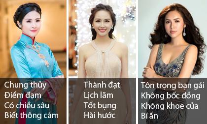 Hoa hậu Ngọc Hân, bạn trai Ngọc Hân, sao Việt