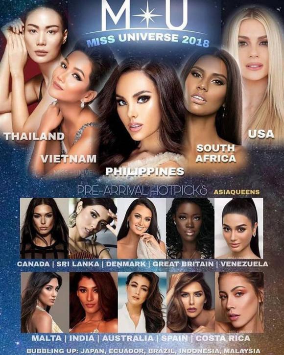 H'Hen Niê, Miss Universe 2018