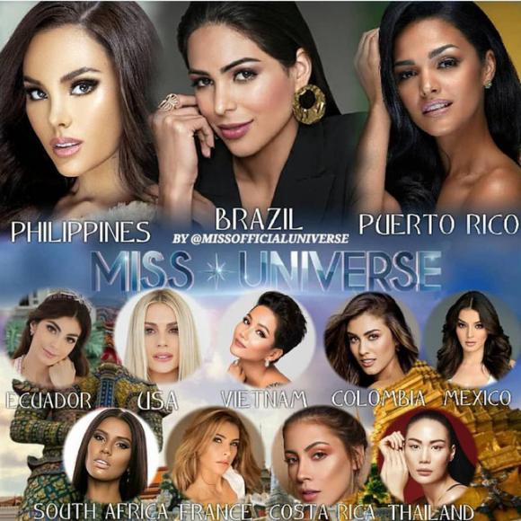 H'Hen Niê, Miss Universe 2018
