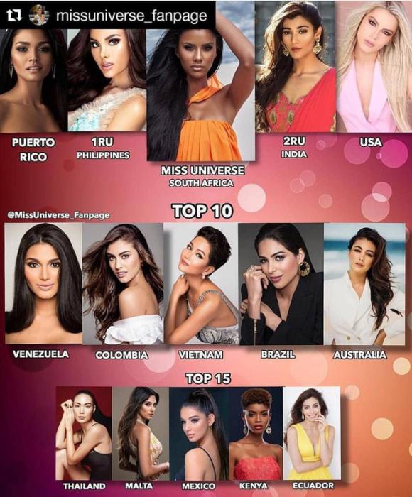 H'Hen Niê, Miss Universe 2018
