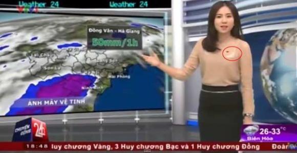 Mc mai ngọc,cô gái thời tiết mai ngọc,mai ngọc làm btv thời sự