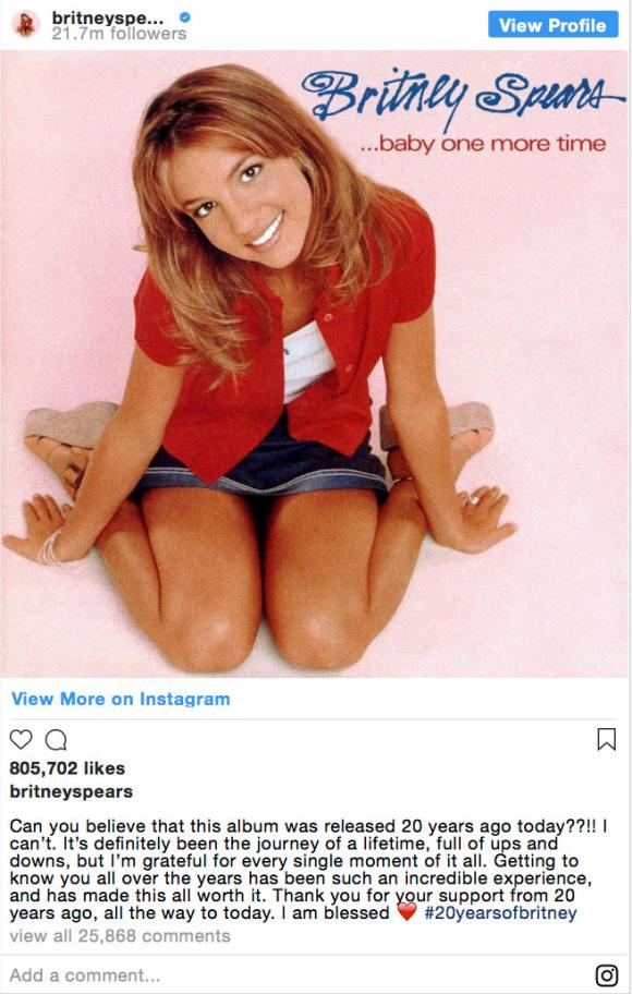 Britney Spears,tạp chí Rolling Stone,Baby One More Time