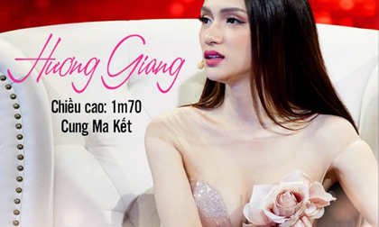 Hoa hậu Hương Giang, vụ ly hôn của vua cà phê trung nguyên, Hoa hậu đẹp nhất châu Á