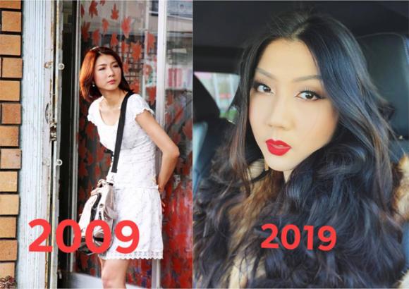 sao Việt, thử thách 10 năm, 10 years challenge