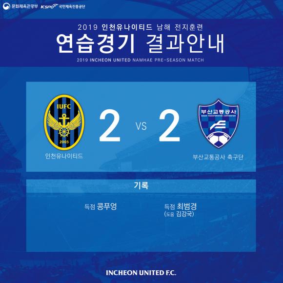 Công Phượng, Incheon United, K League 2019