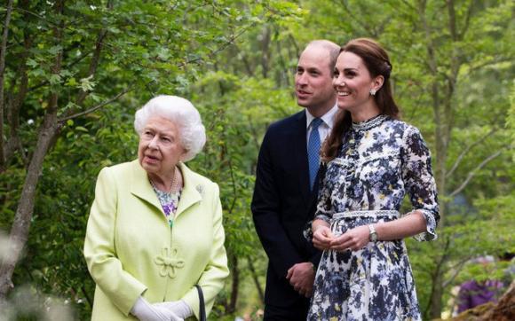 Hoàng gia Anh,Công nương Kate lên ngôi Hoàng hậu,Hoàng tử William,Nữ hoàng Anh