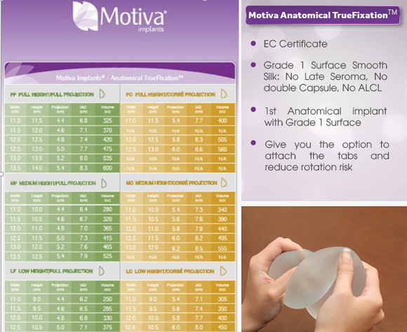 nang-nguc-136-6-ngoisao.vn-w580-h474 0 Rita Hoàng Anh, Nâng ngực Nano Chip Ergonomic, Thẩm mỹ viện Saigon Venus