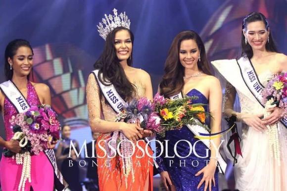 Nhan sắc Hoa hậu Hoàn vũ Thái Lan 2019 11 Hoa hậu Hoàn vũ Thái Lan 2019, Tân Hoa hậu Hoàn vũ Thái Lan 2019, Hoàng Thùy, đối thủ của Hoàng Thùy