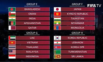 Thái Lan vs Việt Nam, đội tuyển Việt Nam, Park Hang Seo, vòng loại world cup 2022