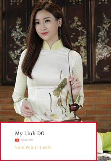 Hoa hậu Đỗ Mỹ Linh Hoa hậu Đỗ Mỹ Linh