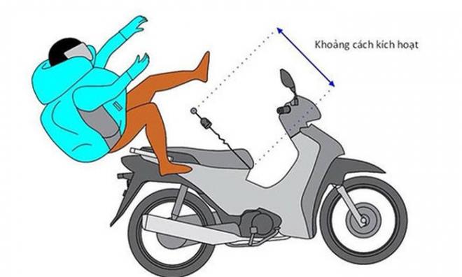 Áo túi khí xe máy, bảo hiểm khi đi xe máy,
