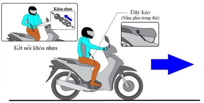 Áo túi khí xe máy, bảo hiểm khi đi xe máy,
